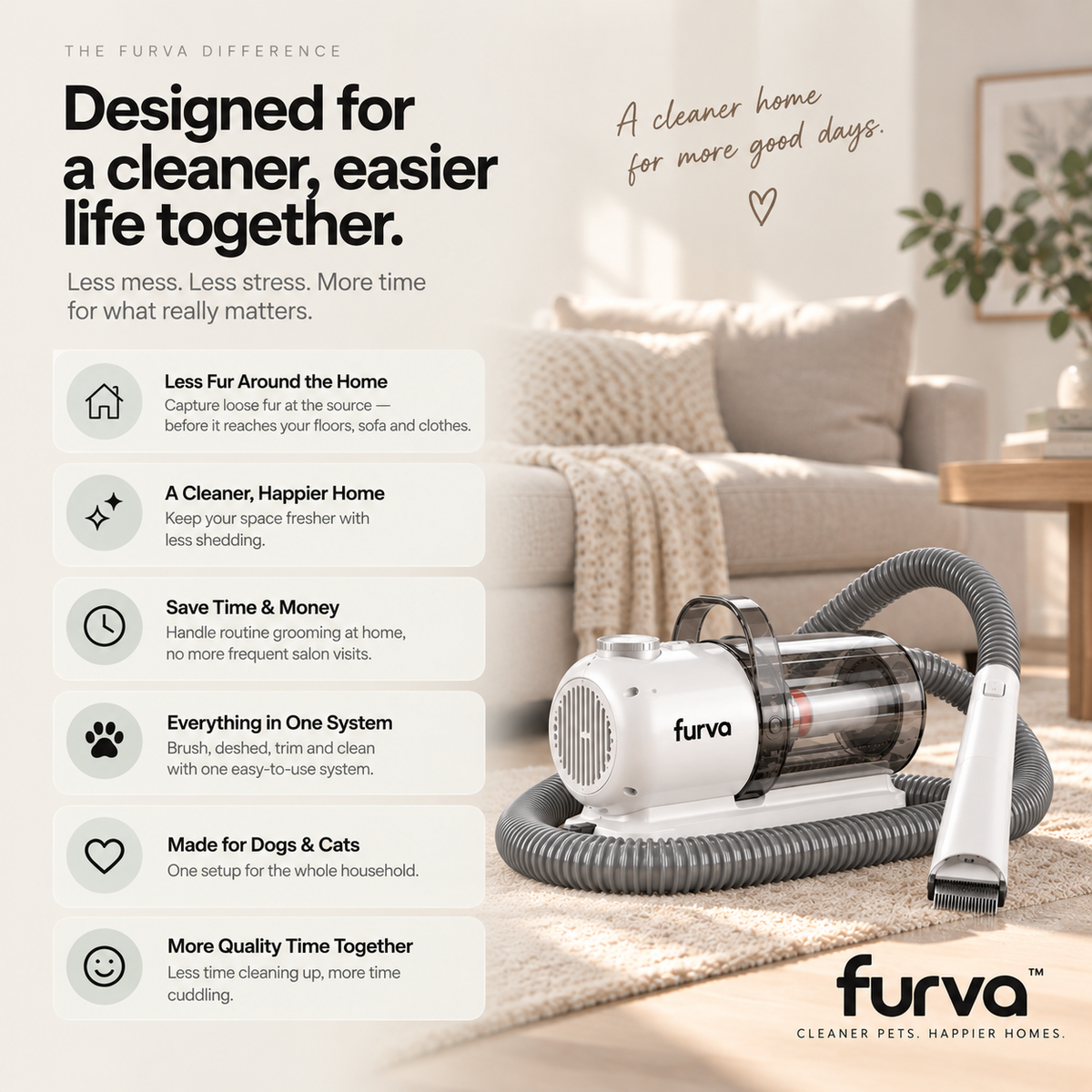 FURVA Groom™ 7-in-1 Pet Grooming Vacuum